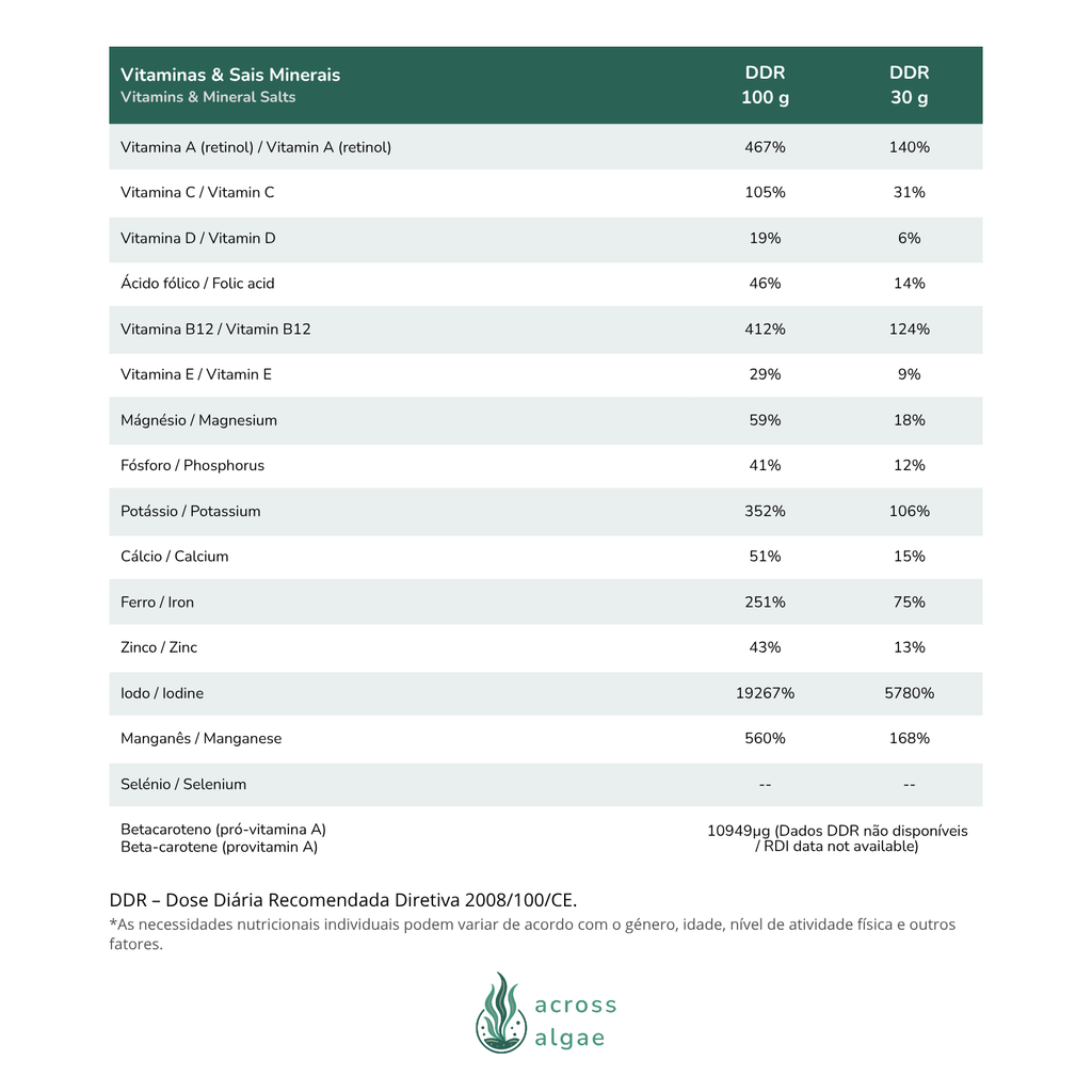 ALGAplusP2D30Botelho-comprido desidratada vitaminas e sais minerais_1