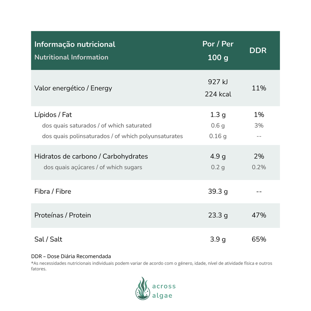 Cabelo-de-velha (Ogonori em pó) Informação nutricional