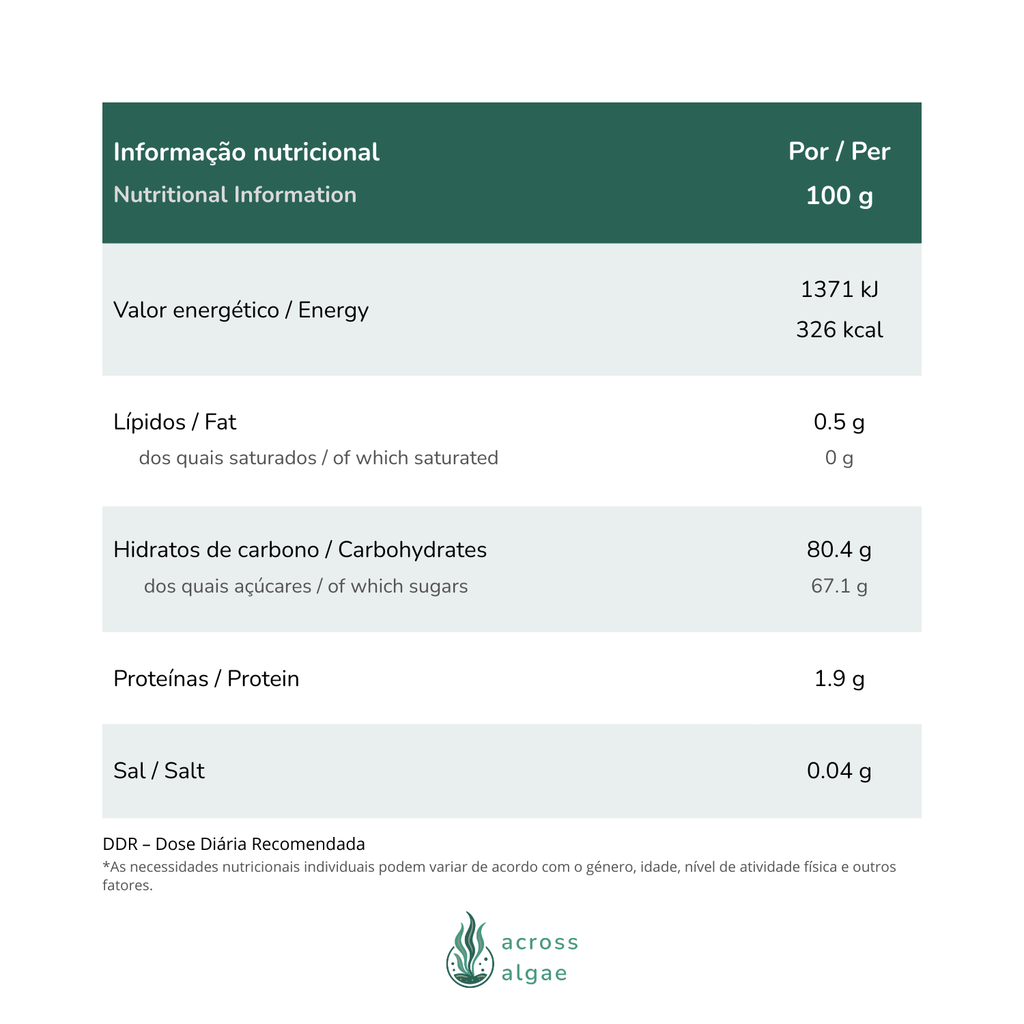 Mel aromatizado Informação Nutricional