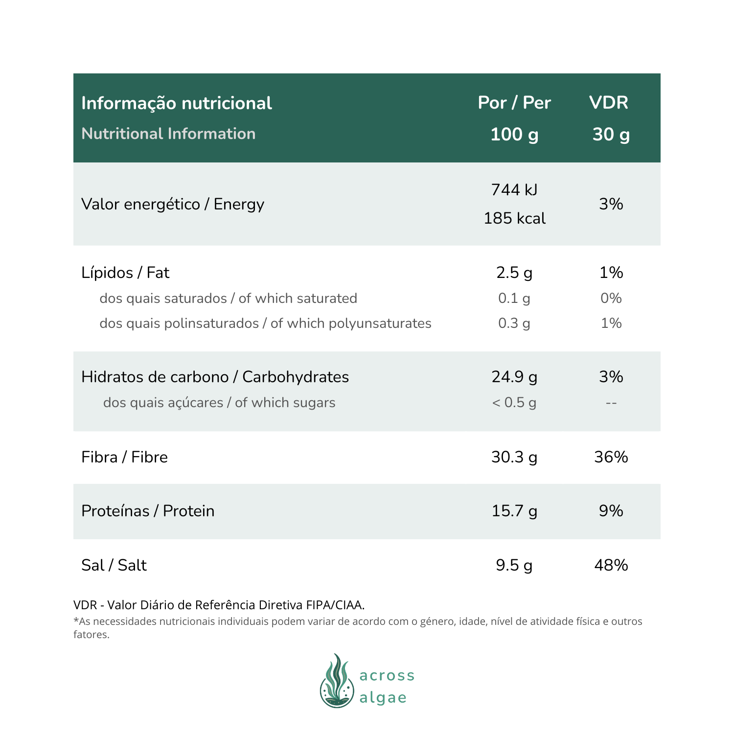 Musgo-irlandês desidratada Informação Nutricional